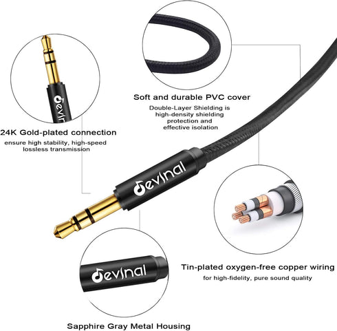 Devinal 1/4" Female to 3.5mm Cable, 6.35mm Female to 3.5mm (1/8" inch) Stereo Headphone Adapter, Quarter inch Female Jack to Mini-Jack TRS Male Pl...