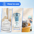 Dog Shampoo Dispenser, UFO Dog Shampoo Sprayer, Electric Foaming Shampoo Dispenser for Dog and Cat Washing, for Bathtub, Kitchen Sink, Bathroom Cl...
