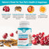 Wanderfound Pets Ultimate Cranberry Bladder UTI Support Supplement for Dogs - Dog Urinary Tract Infection Incontinence Formula with Cordyceps Mush...