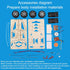 Wooden Wireless Remote Control Racing Car Kit F4,Science Experiment Kit,Science Experiment Kit for Applicable to Youth Age,Robotic Stem Project Mo...