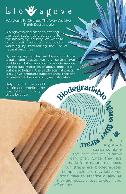 Biodegradable 5.9" Cocktail Short Straws Made From Agave Fibers 150 Pcs | Plant-Based Eco-Friendly Products | Drinking Straws | Reusable Straws | ...