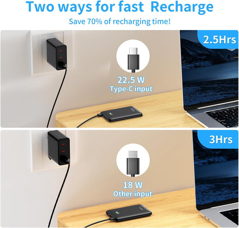 Portable Charger - Mini Power Bank 10000mAh, PD 22.5W Fast Charging Small External Battery Pack with PD 3.0 & QC 3.0, USB-C Ultra Slim Portable Ph...