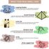 Fengshui Premium Natural Incense Sticks 20 Sticks Per Box for Home or Workplace Alluring Aroma Sticks (Fengshui) Crystal Pyramid, Laughing Buddha,...