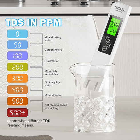 3 in 1 TDS Meter - TDS EC & Temperature(°C,°F) Meter,Accurate & Reliable Digital Water Testing Kits for Drinking Water Quality, Tap, Well, Swimmin...