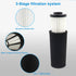 F112 Filter Replacement 6 Pack Compatible with Dirt Devil Upright Vacuum Cleaner, Pre Motor Endura Odor Trapping Filter Set, Replace part AD47936...