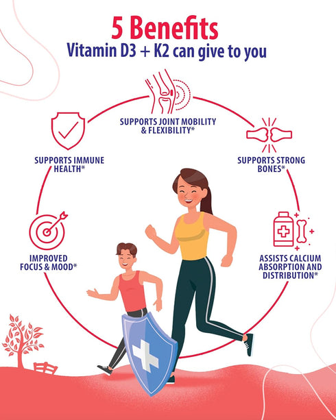 Vitamin D3 K2 Gummies 5000 IU - Immune & Bone Support - Sugar-Free Vitamin D Gummy Supplement - High-Absorption, Vegan, Gluten-Free Gummies for Ad...