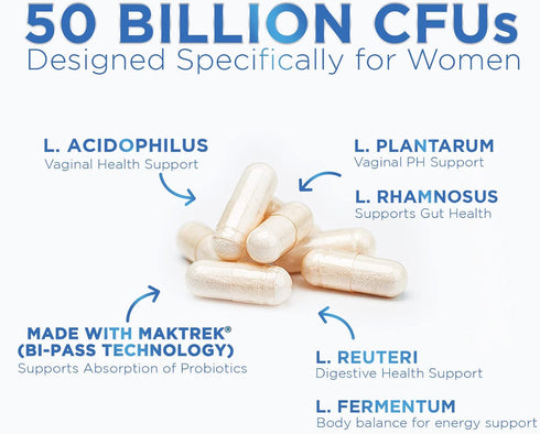 Women Probiotics For Digestive Health With 50 Billion CFU - Multi Strains Womens Probiotic With Acidophilus For Daily Vaginal & Urinary Health Sup...