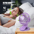 Portable Clip Fan Battery Operated,3 Speeds USB Rechargeable Mini Table Fan with Strong Airflow,360°Rotation Ultra Quiet Personal Desk Fan for Hom...