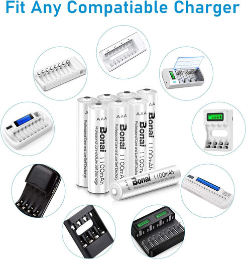 BONAI 1100mAh AAA Rechargeable Batteries 24 Pack 1.2V Ni-MH Rechargeable AAA Batteries high Capacity - Triple a Batteries...