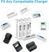 BONAI 1100mAh AAA Rechargeable Batteries 24 Pack 1.2V Ni-MH Rechargeable AAA Batteries high Capacity - Triple a Batteries...