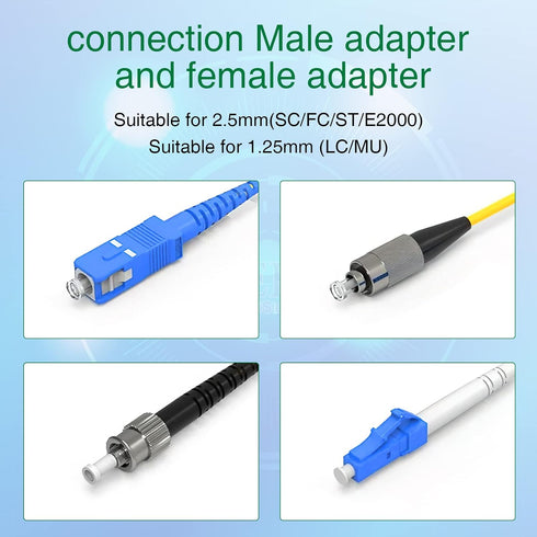 Fiber Optic Cleaner,Fiber Optic connectors Cleaning,Fiber Optic Cleaner Pen with 800+ Cleans for LC/MU 1.25mm UPC/APC Ferrules Push Type...