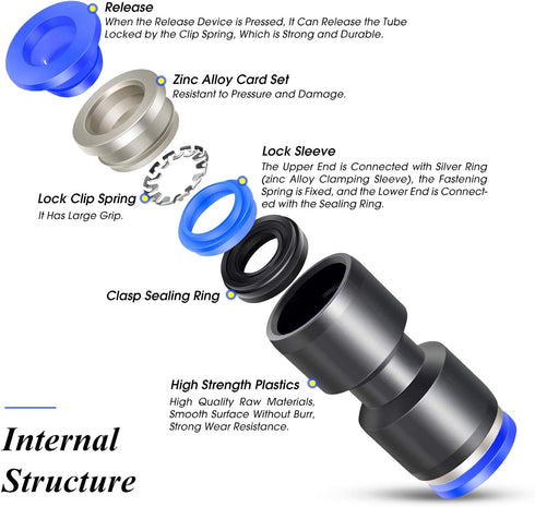 TAILONZ PNEUMATIC Straight Reducing 16mm Tube OD x 14mm Tube OD Tube OD Push to Connect Tube Fittings Push Lock PG16-14 (Pack of 2)...