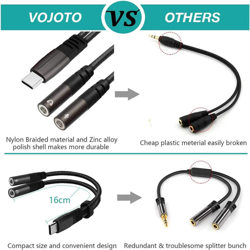 USB C Microphone Adapter, USB Type C to 3.5mm Combo Headphone Jack Audio Mic Adapter Y Splitter for Mac Book Pro, i-Pad Pro 2018/2020, OnePlus 7 P...