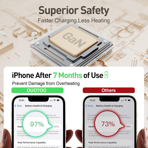 2024 3 in 1 30W Super Fast Wireless Charging Station for iPhone Apple Watch AirPods Multiple Devices, Magnetic Foldable Wireless Charger Dock, Tra...
