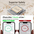 2024 3 in 1 30W Super Fast Wireless Charging Station for iPhone Apple Watch AirPods Multiple Devices, Magnetic Foldable Wireless Charger Dock, Tra...