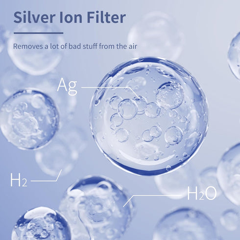 MK04 Filter Replacement Compatible with AROEVE MK04 MG04JH Air Purifier, 4-Layers H13 Ture HEPA, High-Efficiency Activated Carbon Filter, Standard...