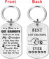 Laluminter Best Cat Grandpa Gifts - I Meow You Grandpa Gifts from Cats - Christmas Gift for Fur Pet Grandfather...