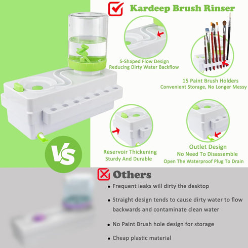 Paint Brush Cleaner, Painting Station with Drain and Brush Holder, Strengthen Water Recycling Brush Rinser, Paint Brush Cleaner Tool for Acrylic, ...