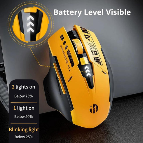 Bluetooth Mouse,Rechargeable Wireless Mouse with Tri-Mode (BT 5.0/4.0+2.4GHz), Visible Battery Level, Ergonomic Design Silent Wireless Mouse for L...