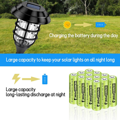 Henreepow Rechargeable AA Batteries, Ni-MH Double A Solar Batteries High Capacity 1.2V Pre-Charged for Outdoor Solar Lights, String Lights?Pathway...