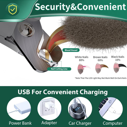 2-in-1 Dog Nail Grinder & Dog Nail Clippers Trimmers for Large Medium Small Dogs Cats Pets Claw Trimmer Quick Sensor and Safety Guard USB Recharge...