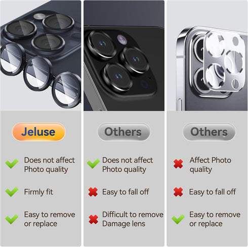 Jeluse 3X2 Pack Compatible for iPhone 15 Pro Max/iPhone 15 Pro Camera Lens Protector 9H Tempered Glass Cover, Drop Protection, Scratch Resistant, ...