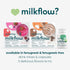 UpSpring Milkflow Electrolyte Breastfeeding Supplement Drink Mix Fenugreek-Free, Moringa & Blueberry Acai Flavor, Lactation Supplement to Support ...