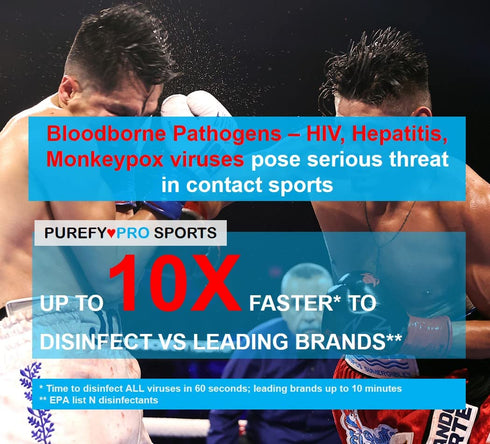 Purefypro Sports Equipment Disinfectant Spray - (3.4oz, 2pk) TSA Travel Size. Kills 99.9999% MRSA, HIV, Athlete Foot Fungus, Virus and Fungi. No R...