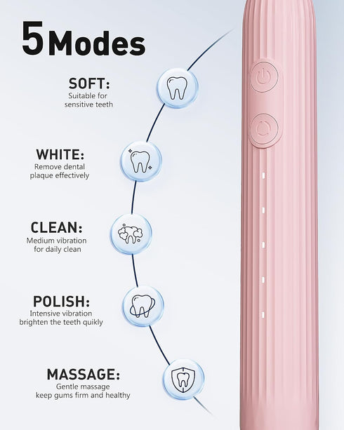 Electric Toothbrush for Adults, USB Rechargeable Sonic Toothbrush with 5 Modes, Fast Charge for 120 Days, 3-Head Electric Toothbrush for Gum Care ...
