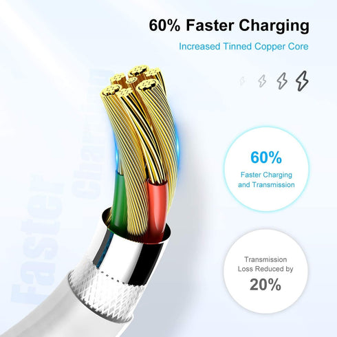3 Pack 6ft iPhone Charger Apple MFi Certified, Long Lightning to USB Cable 6 Feet, Fast Apple Charging Cable Cord 6 Foot for iPhone 14 Pro/14 Max/...