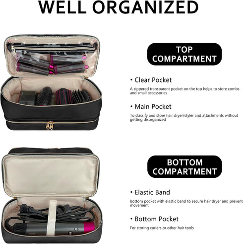 Double-Layer Portable Waterproof Travel Carrying Case for Shark Flexstyle Styler/Hair Dryer/Dyson Airwrap and Hair Styler Attachments, Bag Only (B...