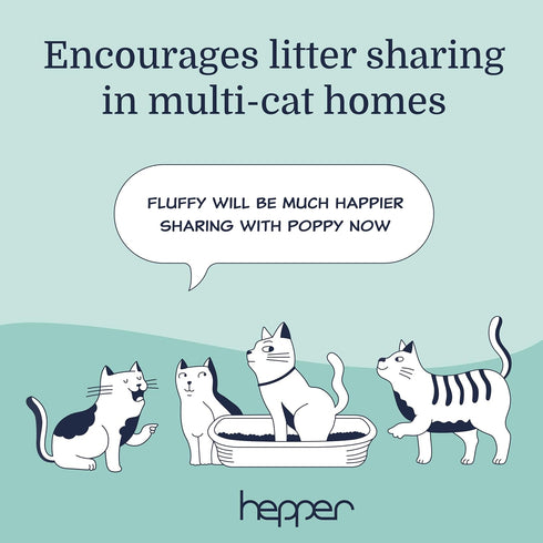 Hepper Advanced Bio-Enzyme Cat Litter Deodorizer Powder - Cat Litter Box Deodorizer and Odor Neutralizer - Takes The Smell Of Urine Away - Safe Ca...