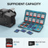 HEIYING SD Card Holder for Memory SD Card and TF Card, Portable SD Card Holder SD SDHC SDXC TF Card Storage with 20 SD Cards Slots & 20 Micro SD C...