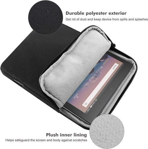 MoKo 7-8 Inch Tablet Sleeve Bag, Polyester Pouch Cover Case Fits iPad Mini (6th Gen) 8.3" 2021, iPad Mini 5/4/3/2/1, Samsung Galaxy Tab S2 8.0, Ta...