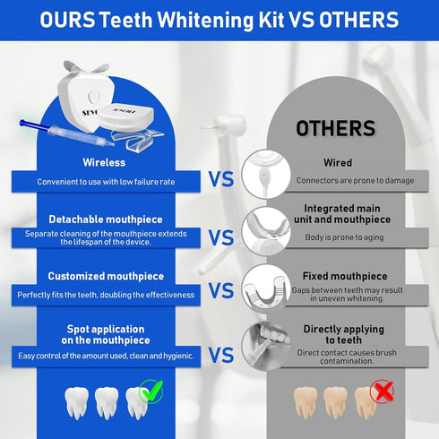 ???????????????? ?????? ?????????? ?????????????????? ??????, Teeth Whitening light Products, 5X Teeth Whitening Gel 2X Teeth Whitening Trays for ...