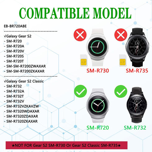 ASDAWN Replacement for Samsung Galaxy Gear S2 Battery, EB-BR720ABE Battery for Gear S2 SM-R720 / Gear S2 Classic SM-R732 with Repair Tool Set + In...