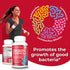 Health Plus Prebiotic Formula - Probiotics + Prebiotics + Digestive Enzymes - Gluten Free, Dairy Free, Natural Herbal Ingredients (180 Capsules, 6...