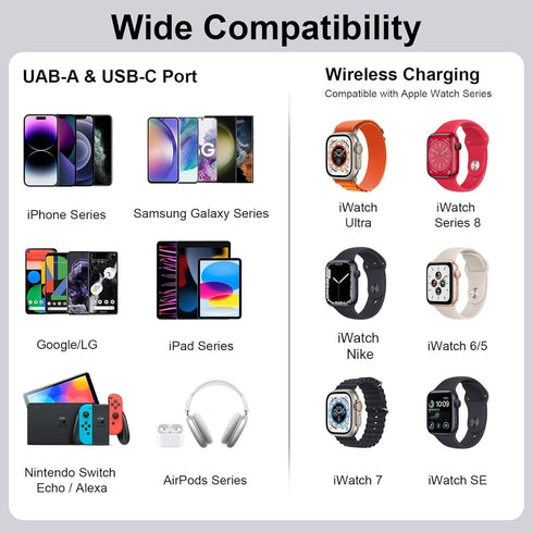 20W for Apple Watch Charger, PD 3-in-1 Portable Fast Charger with Magnetic Wireless Charging, Dual Ports USB C Wall Charger Block Compatible with ...