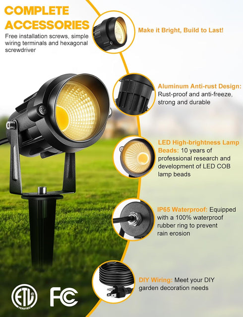 12W Landscape Lighting - Warm White Plug in Outdoor Landscape Light IP65 Waterproof 120V Lawn Flag Light Christmas Halloween Decorative Spotlight ...