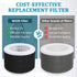 EPI810 True HEPA Replacement Filter for MOOKA and MEGAWISE Air Purifier with H13 True HEPA Filter and Activated Carbon Pre-filter,2 Pack...
