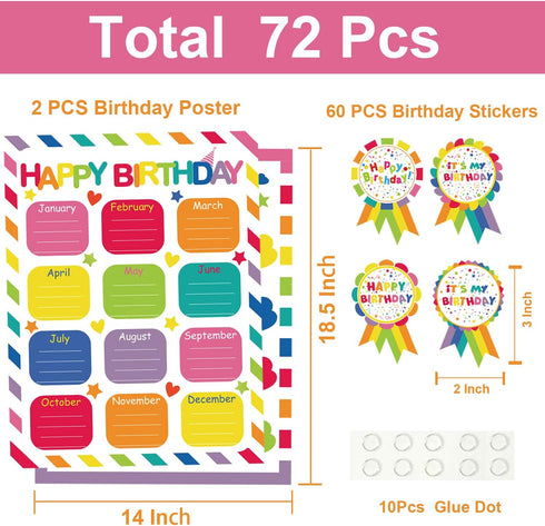 Happy Birthday Chart Poster for Classroom,62Pcs Classroom Birthday Chart Birthday Stickers Bulletin Board Poster for Classroom Decorations Back to...