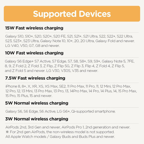 mooas 3 in 1 Wireless Charging Station, 15W Fast Wireless Charger Nightlight, Multiple Wireless Charging Stand Dock for iPhone 15/14/13/12/11/XR/X...