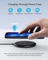 Wireless Charger, 15W Max Fast Wireless Charging Pad 2-Pack Compatible with iPhone 15/15 Pro/15 Plus/15 ProMax/14/14 Pro/14 Plus/13/12/Samsung S24...