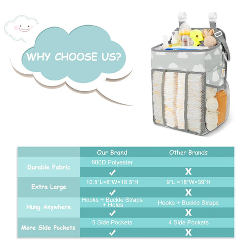 Maliton Hanging Diaper Caddy Organizer - Diaper Stacker for Changing Table, Crib, Playard or Wall & Nursery Organization Baby Shower Gifts for New...