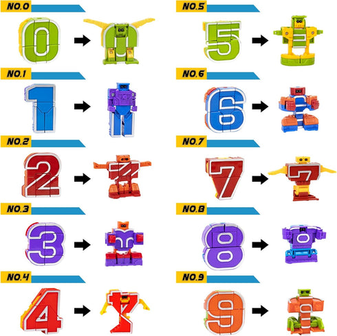 Lydaz Number Bots Math Toys for Kids, Preschool Learning Activities Games Toys, Number Robots Block Autism STEM Education Toys, Classroom Carnival...