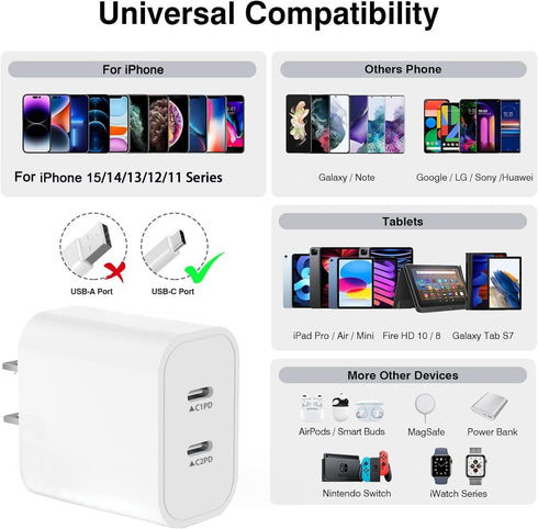 Dual USB C Charger Block, Fast Type C Power Adapter, Dual Port PD Power Adapter Fast Wall Charging Block Compatible IPhone 15/15 Pro/15 Pro Max/15...