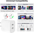 Dual USB C Charger Block, Fast Type C Power Adapter, Dual Port PD Power Adapter Fast Wall Charging Block Compatible IPhone 15/15 Pro/15 Pro Max/15...