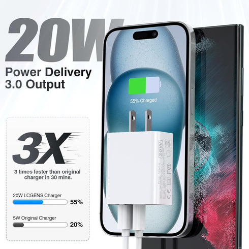 LCGENS USB C Wall Charger Block 20W, 2-Pack Dual Port PD Power Delivery Fast Type C Charging Block Plug Compatible with iPhone 11/12/13/14/15/Pro ...
