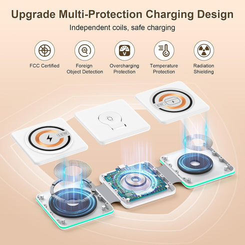 15W Fast Wireless Charger Pad Foldable 3 in 1 Travel Wireless Charging Station Kick for Samsung Galaxy S24 S23 FE S22 S21 S20/Note20/Z Flip Fold 6...