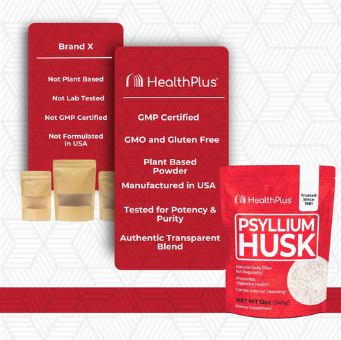Health Plus, Psyllium Husk, 12 oz, 48 Servings - Natural Detox, Daily Dietary Fiber Supplement, Constipation Relief, Gentle Gut Cleanse, Keto Baki...